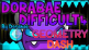 Geometry Dash DorabaeBasic4